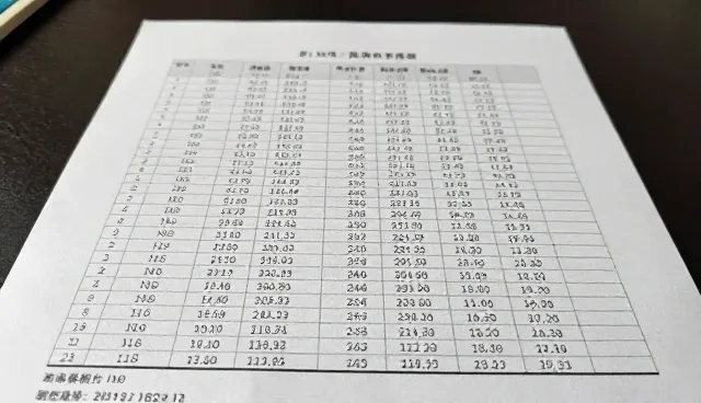 信息查询平台:业务发展趋势分析